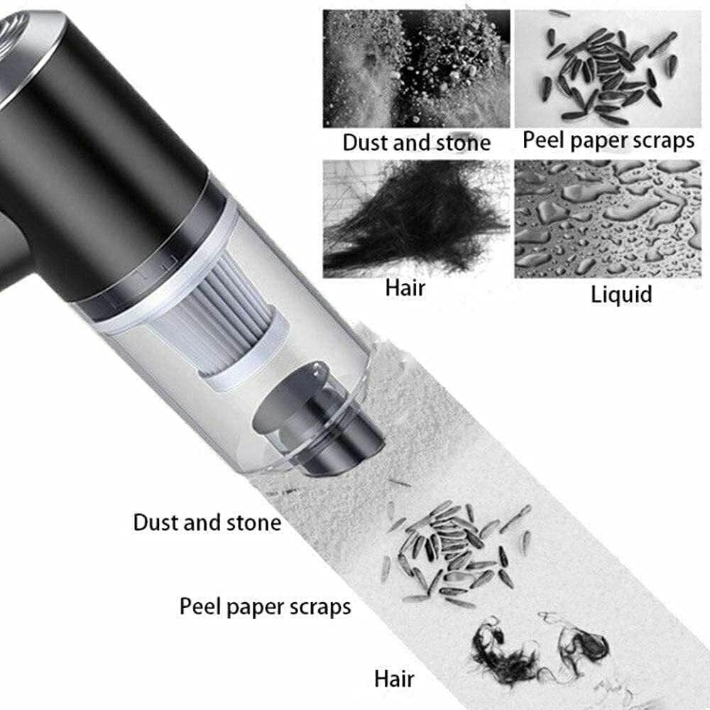 No More Dust – Portable Smart Vacuum Cleaner for Car & Home